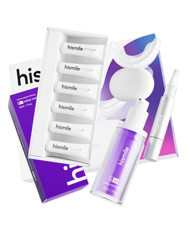 Maximum Whitening Bundle Maximum Whitening Bundle