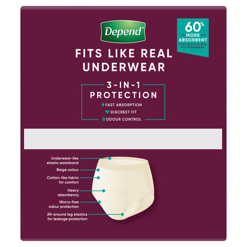 Depend U/Wear Sup Fem XL 8 x4 Depend U/Wear Sup Fem XL 8 x4