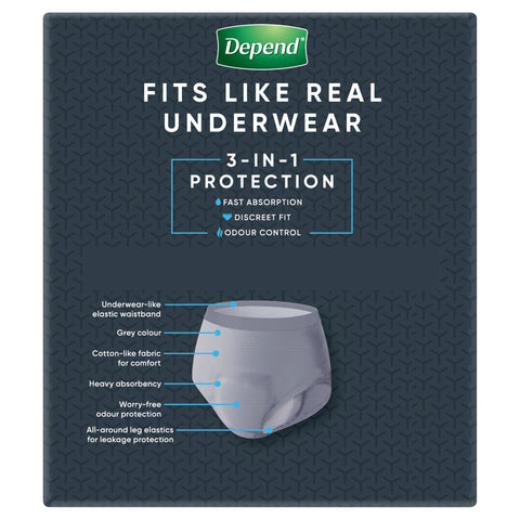 Depend U/Wear Realfit Male Med 8 x4 Depend U/Wear Realfit Male Med 8 x4