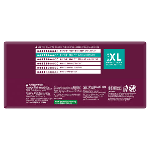 Depend Real Fit Incontinence Underwear Super Women Extra Large 8 Pack Depend Real Fit Incontinence Underwear Super Women Extra Large 8 Pack