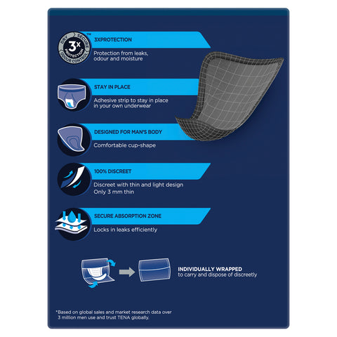 Tena Men Lvl 0 Protect Shld 14 x3 Tena Men Lvl 0 Protect Shld 14 x3