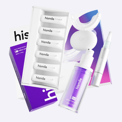 Maximum Whitening Bundle Maximum Whitening Bundle
