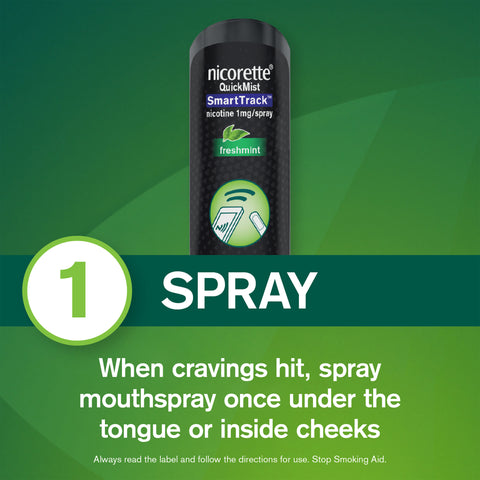 NICORETTE® QuickMist Single Spray 13.2 ml