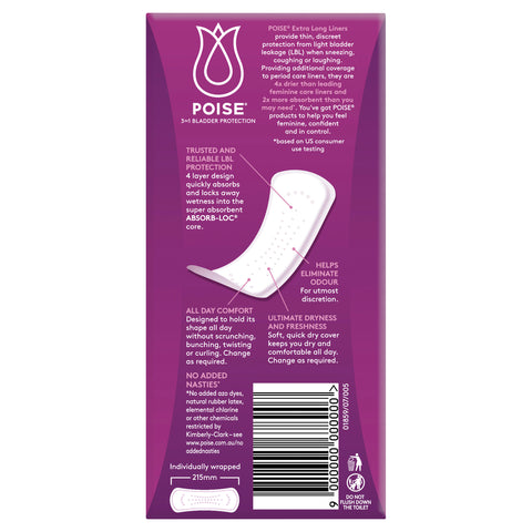 Poise Liners XLng 22 x6