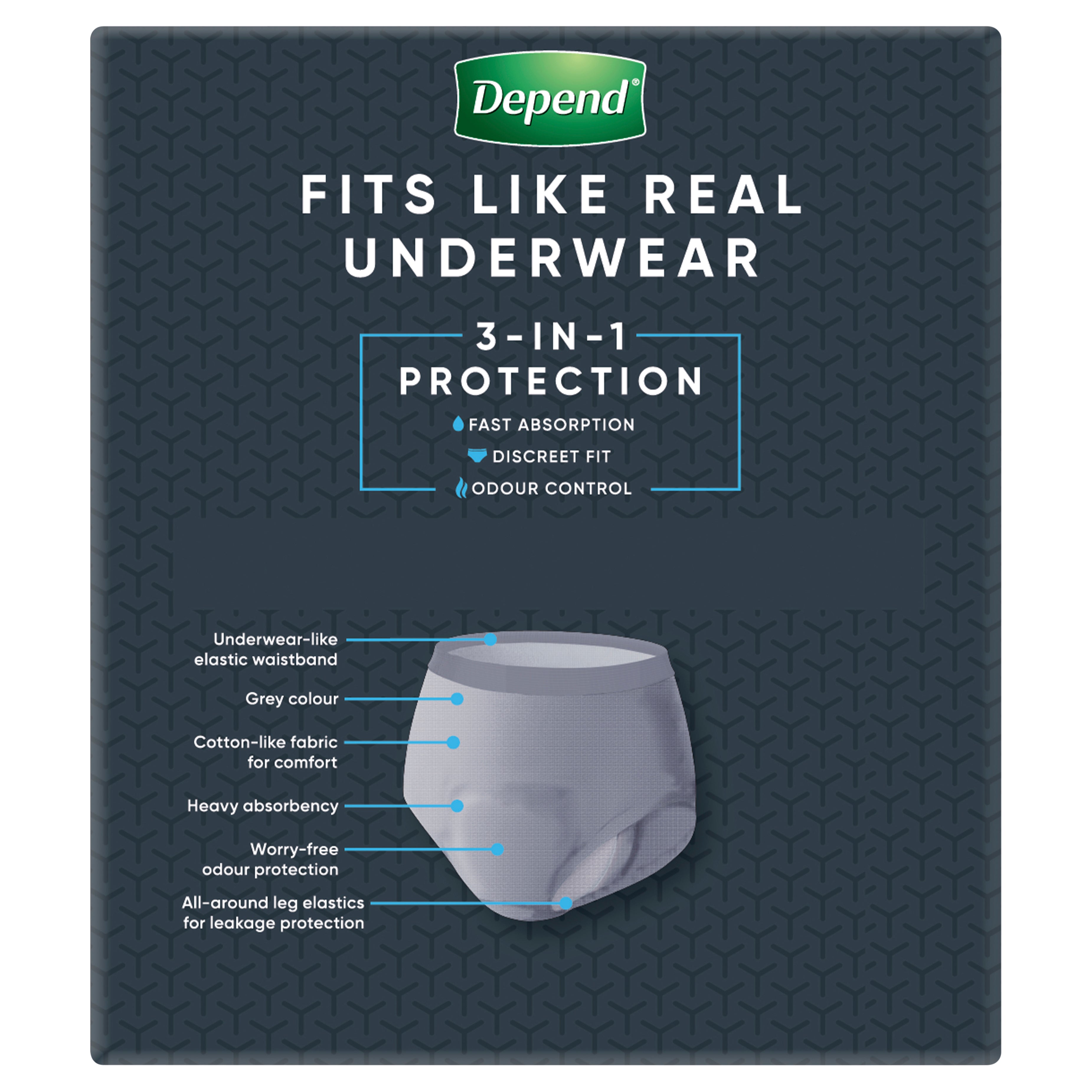 Depend U/Wear Realfit Male Med 8 x4