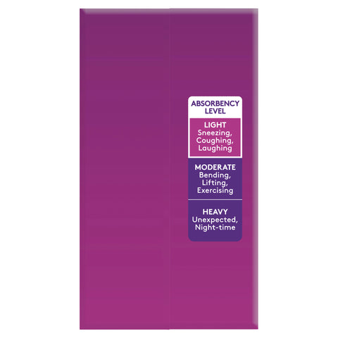 Poise Ultrathin Pads For Bladder Leaks Super 12 Pack