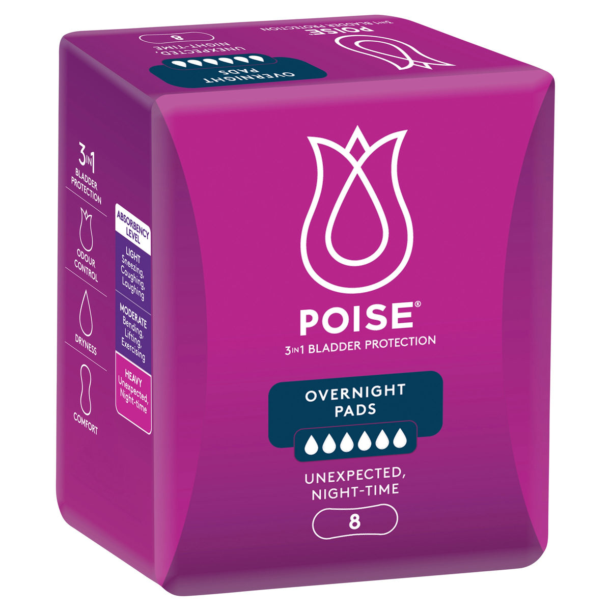 Poise Pads For Bladder Leaks Overnight 8 Pack