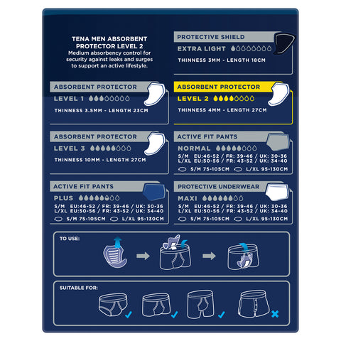 TENA Men Active Fit Absorbent Protector Level 2 Moderate 10 Pack
