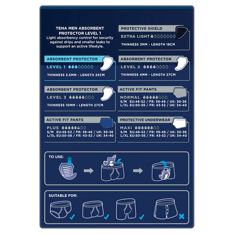 TENA Men Active Fit Absorbent Protector Level 1 Light 12 Pack