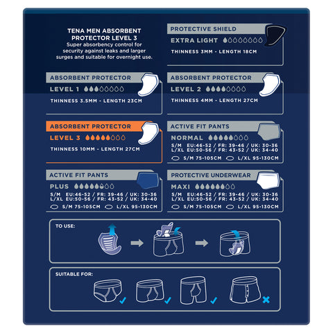 TENA Men Active Fit Absorbent Protector Level 3 Super 8 Pack