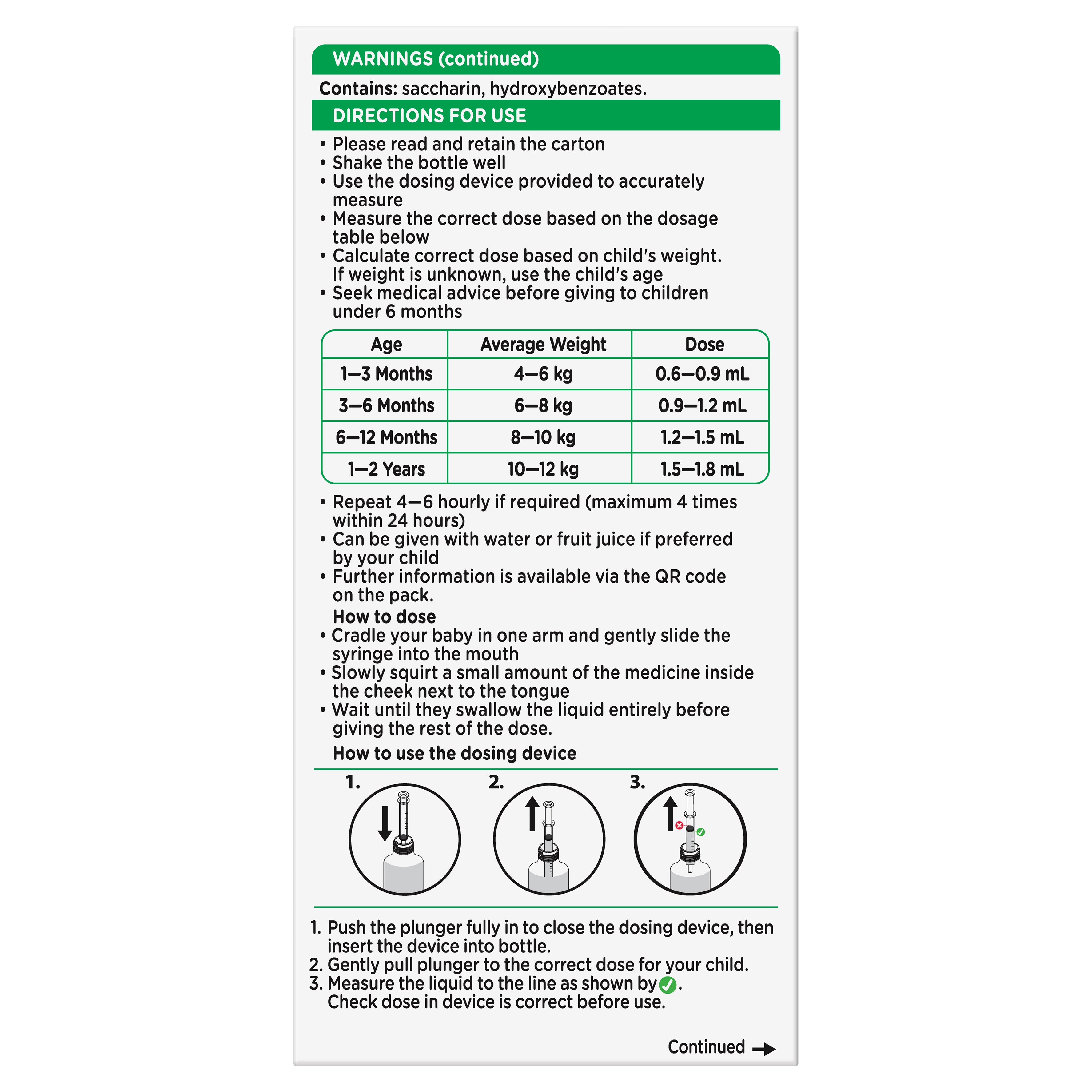 Panadol Chld 1Mth-1Yr Dose Dev20ml