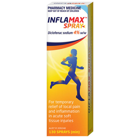INFLAMAX DICLOFENAC SPRAY 4% 130 DOSE