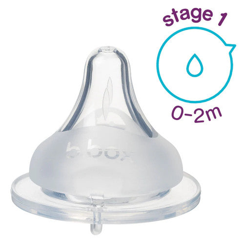b.box Teat Stage 1