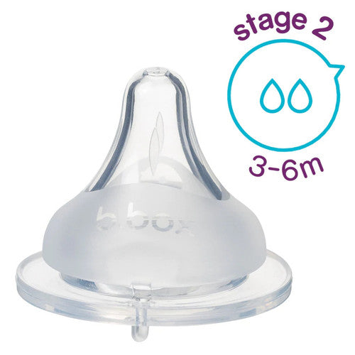 b.box Teat Stage 2